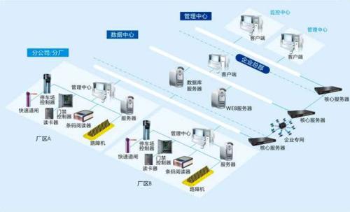 南江县食堂收费管理系统七号