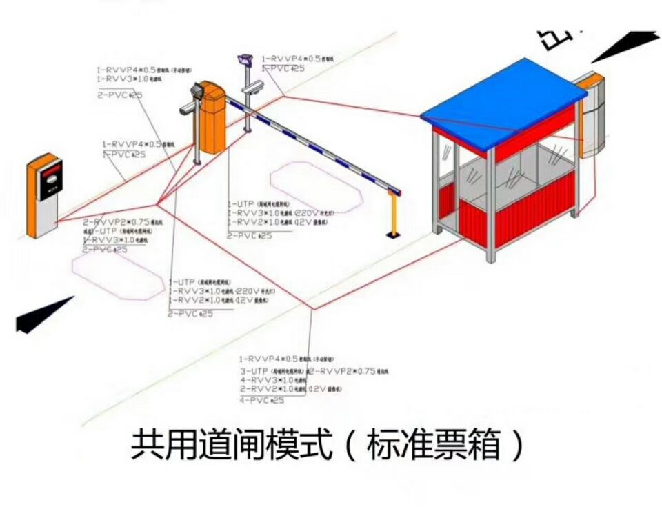 南江县单通道模式停车系统