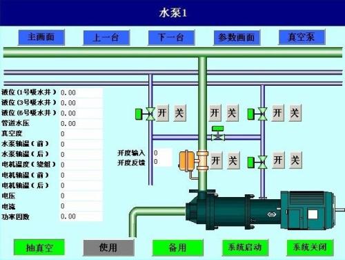 南江县水泵自动控制系统八号