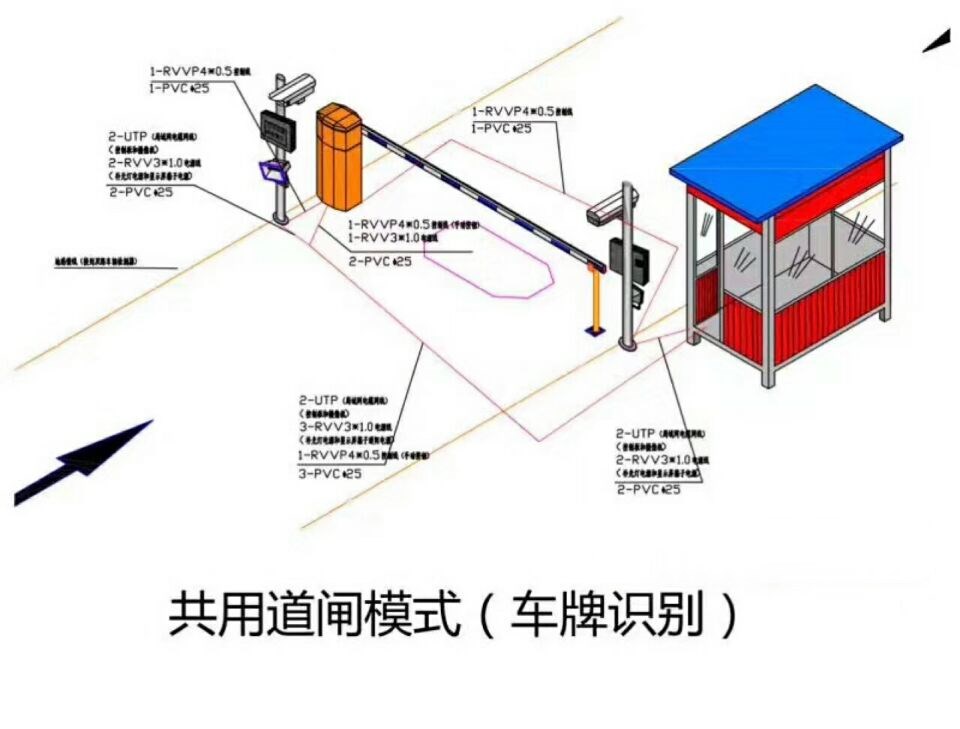 南江县单通道车牌识别系统施工